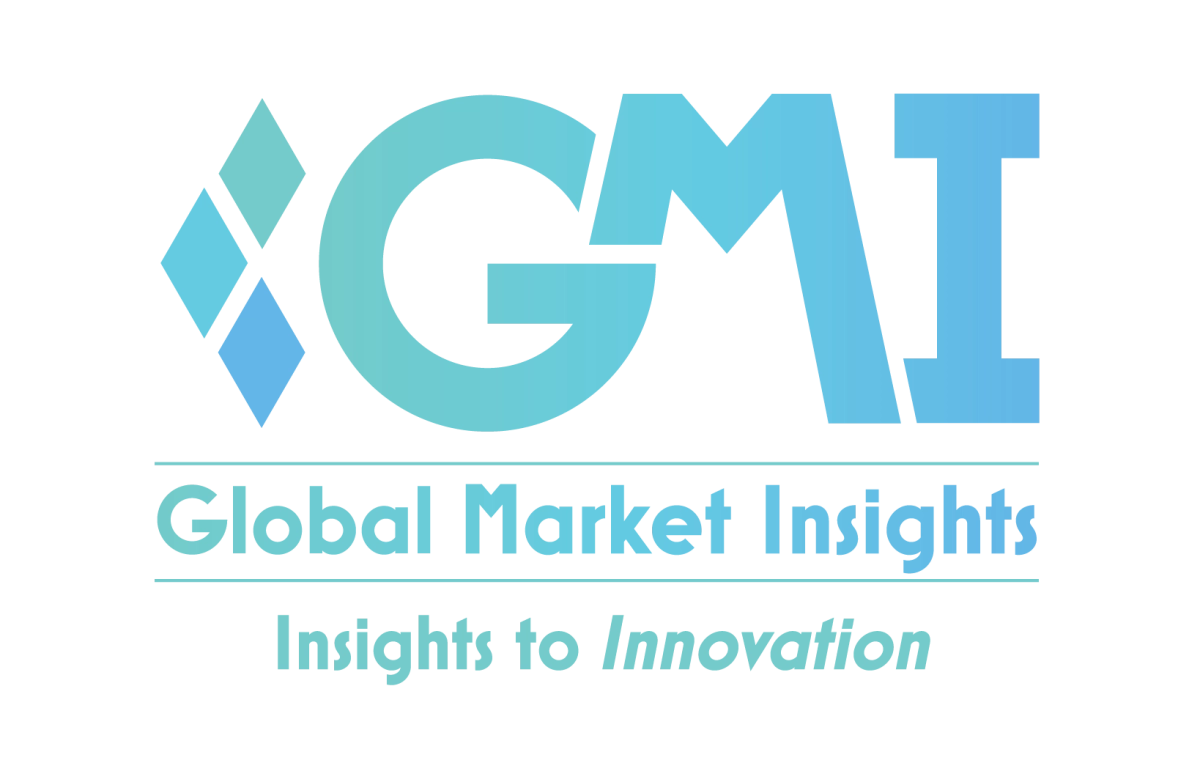 Industrial 3D Printing Market Forecast: Poised to Reach $88 Billion by 2032, According to Global Market Insights Inc.